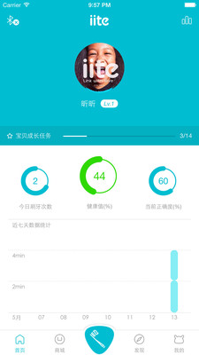 牙小白泛口腔 牙小白泛口腔