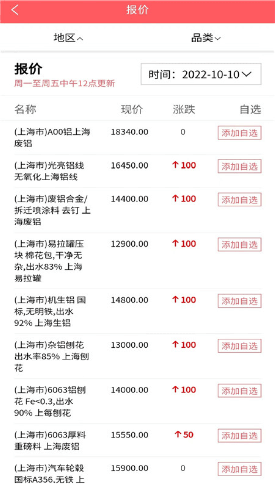 废品交易圈 废品交易圈