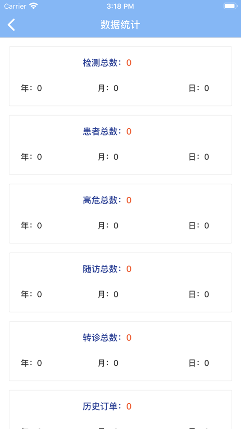 健康优先 健康优先