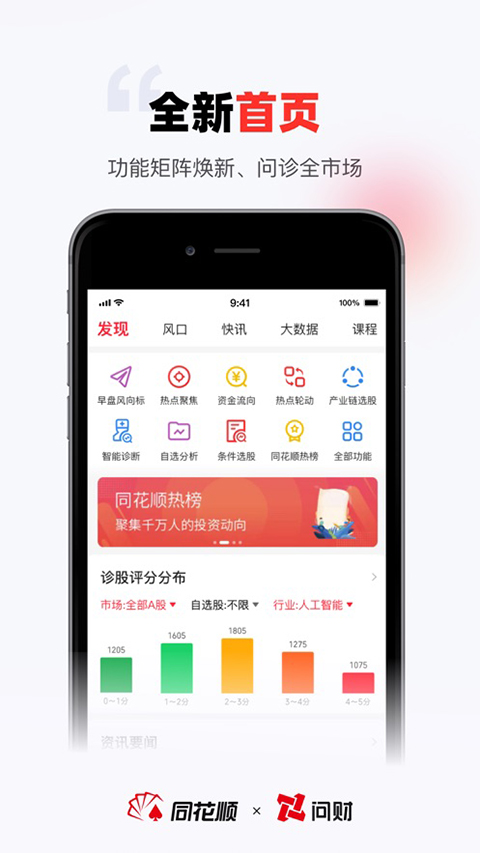 同花顺i问财 同花顺i问财