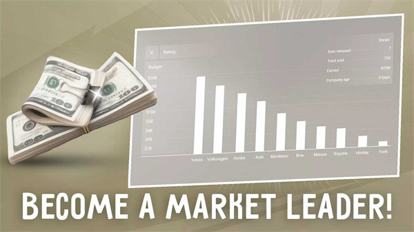 汽车公司大亨 汽车公司大亨