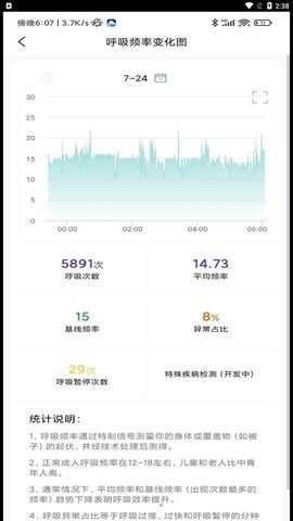 微动健康 微动健康