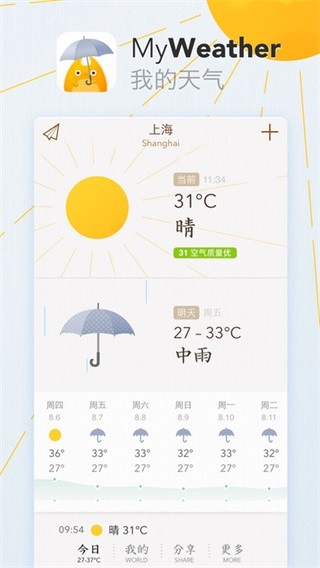 我的天气预报 我的天气预报