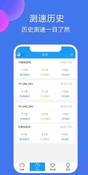 网络测速电信 网络测速电信