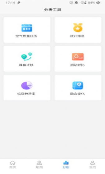 智大天气 智大天气