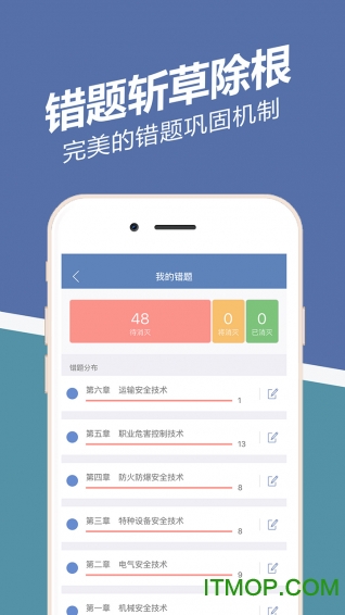 安全工程师练题狗 安全工程师练题狗