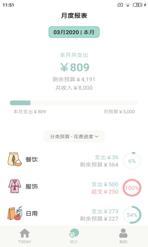 青子记账 青子记账