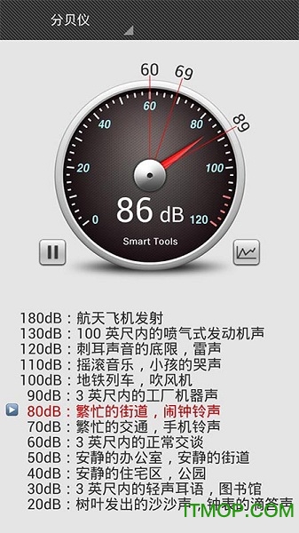 智能分贝仪 智能分贝仪