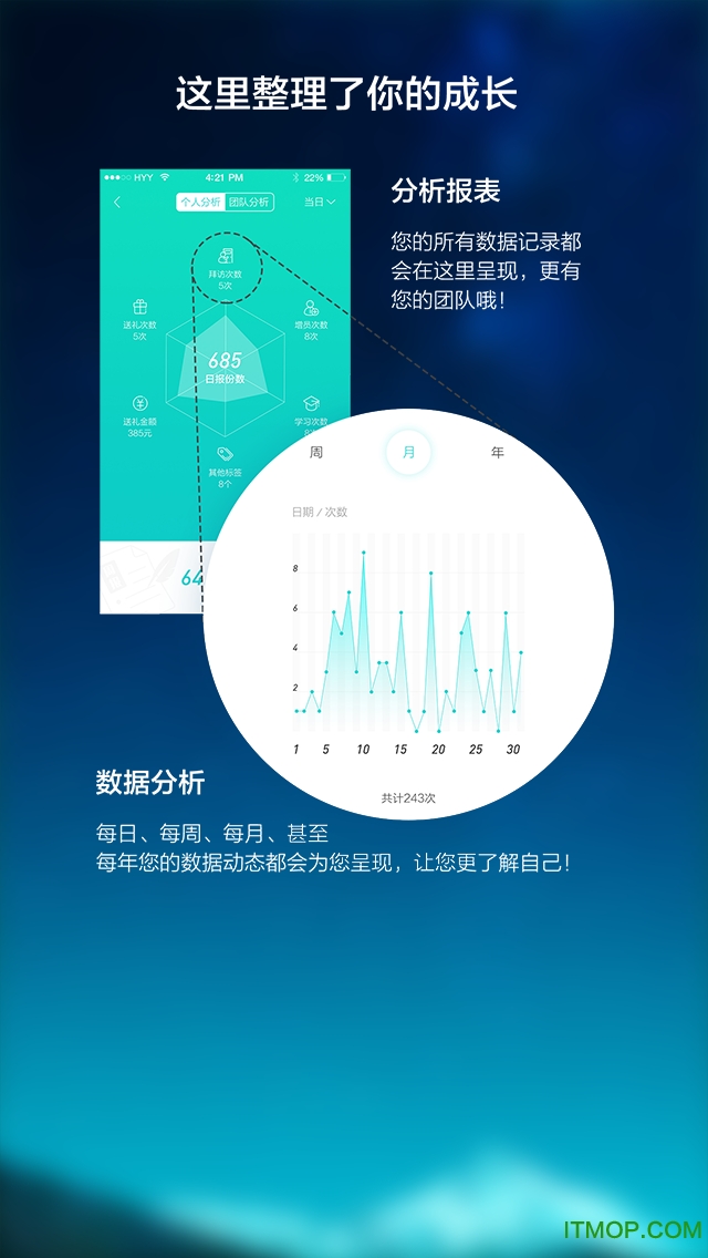 工作日志 工作日志