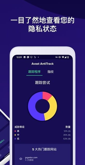 Avast AntiTrack隐私保护 Avast AntiTrack隐私保护