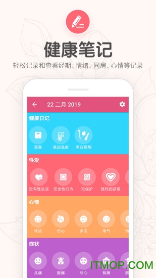 樱桃生理期小月历 樱桃生理期小月历