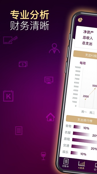 老K金管家 老K金管家