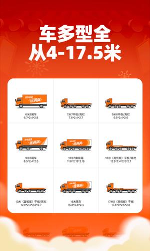 运满满司机版 运满满司机版