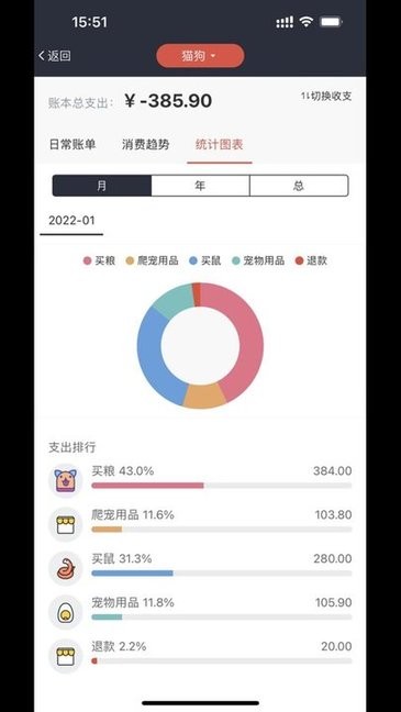 爬宠圈Pro 爬宠圈Pro