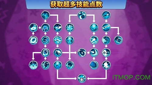 猴子塔防6 猴子塔防6