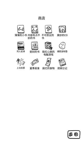 腐生物养成计划 腐生物养成计划
