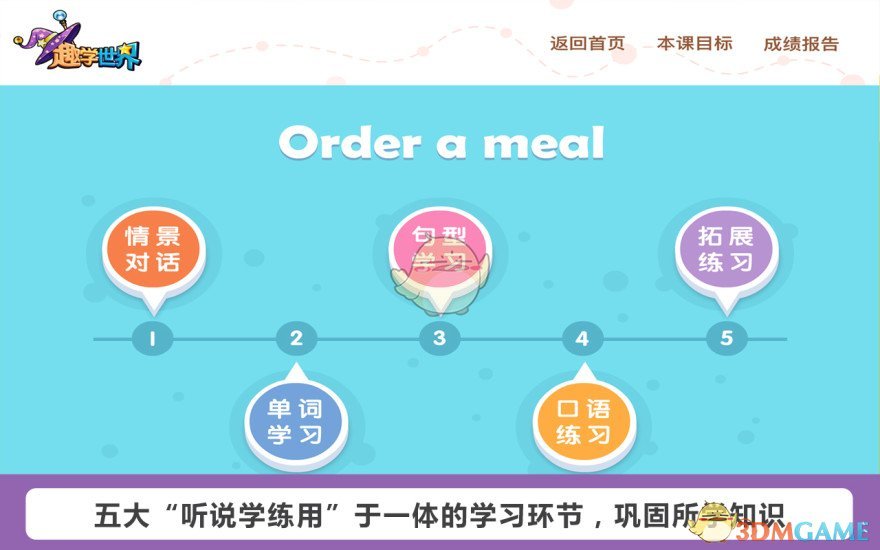趣学Talk 趣学Talk