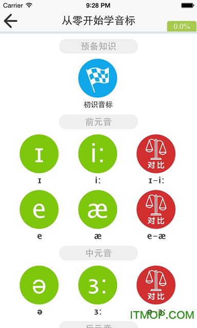 从零开始学音标 从零开始学音标