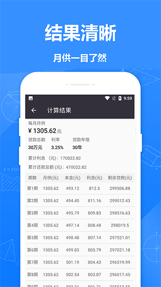 61房贷计算器 61房贷计算器