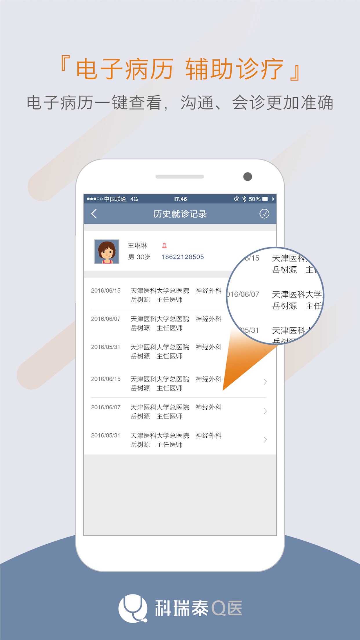 科瑞泰医生 科瑞泰医生