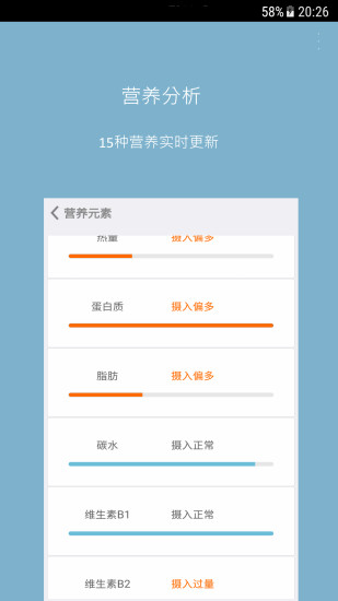 天天健康 天天健康