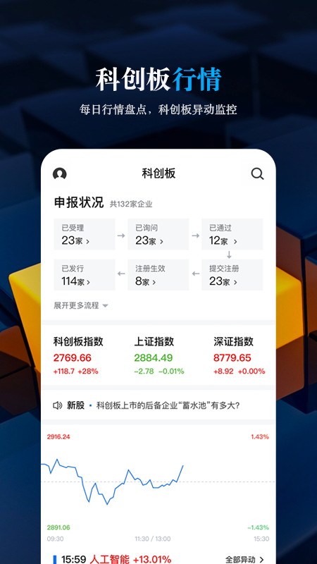 科创板日报 科创板日报