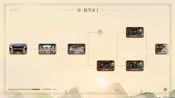 古装美女游戏 古装美女游戏