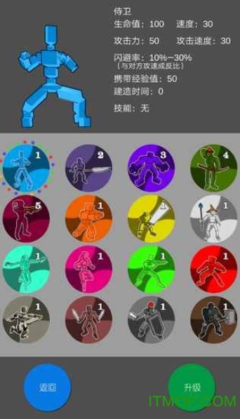 解开潘多拉 解开潘多拉