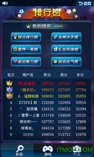 天黑请闭眼 天黑请闭眼