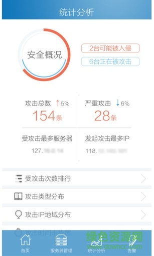 安全狗服云手机版 安全狗服云手机版