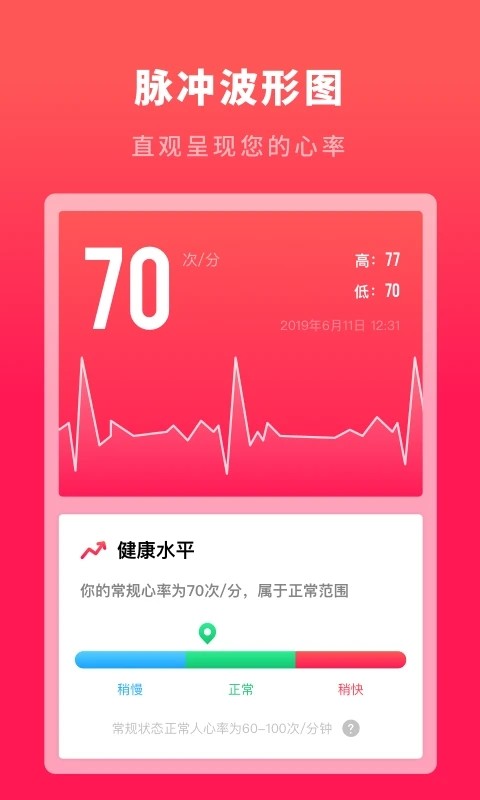 心跳测试 心跳测试