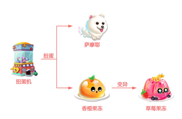 萌鱼泡泡图片32
