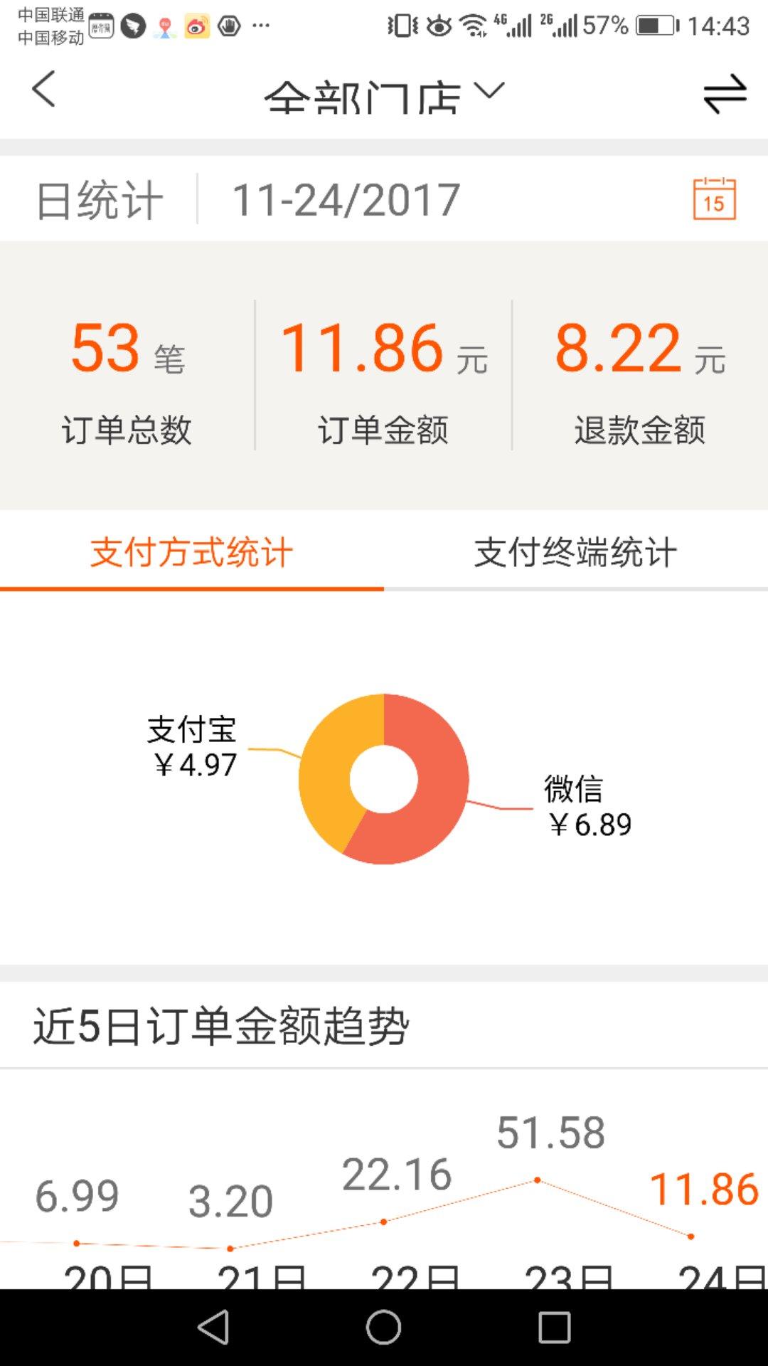 财库管家 财库管家