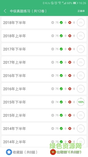软考项目管理题库 软考项目管理题库