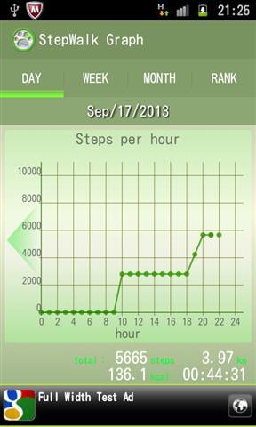 步走计步器手机客户端(StepWalk) 步走计步器手机客户端(StepWalk)