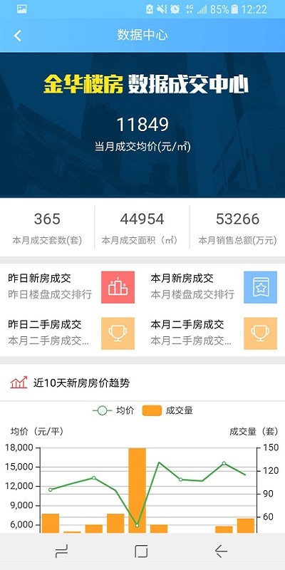 金华掌上房产 金华掌上房产