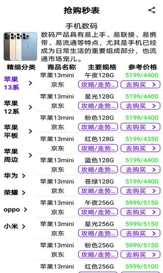 抢购秒表 抢购秒表