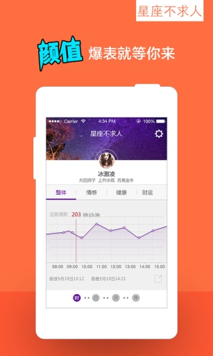 星座不求人 星座不求人