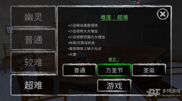 小丑恐惧症 小丑恐惧症