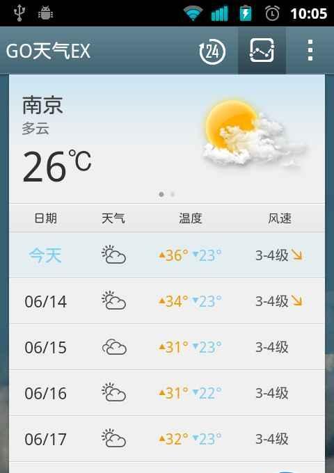 go天气ex go天气ex
