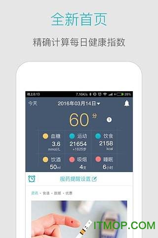 血糖高管 血糖高管