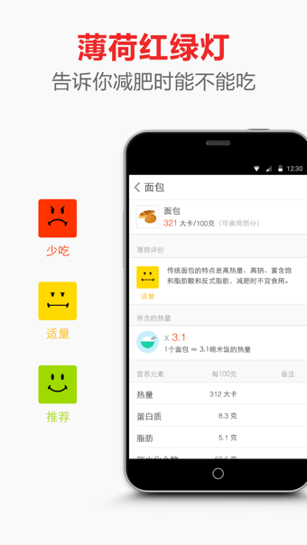 食物图书馆 食物图书馆