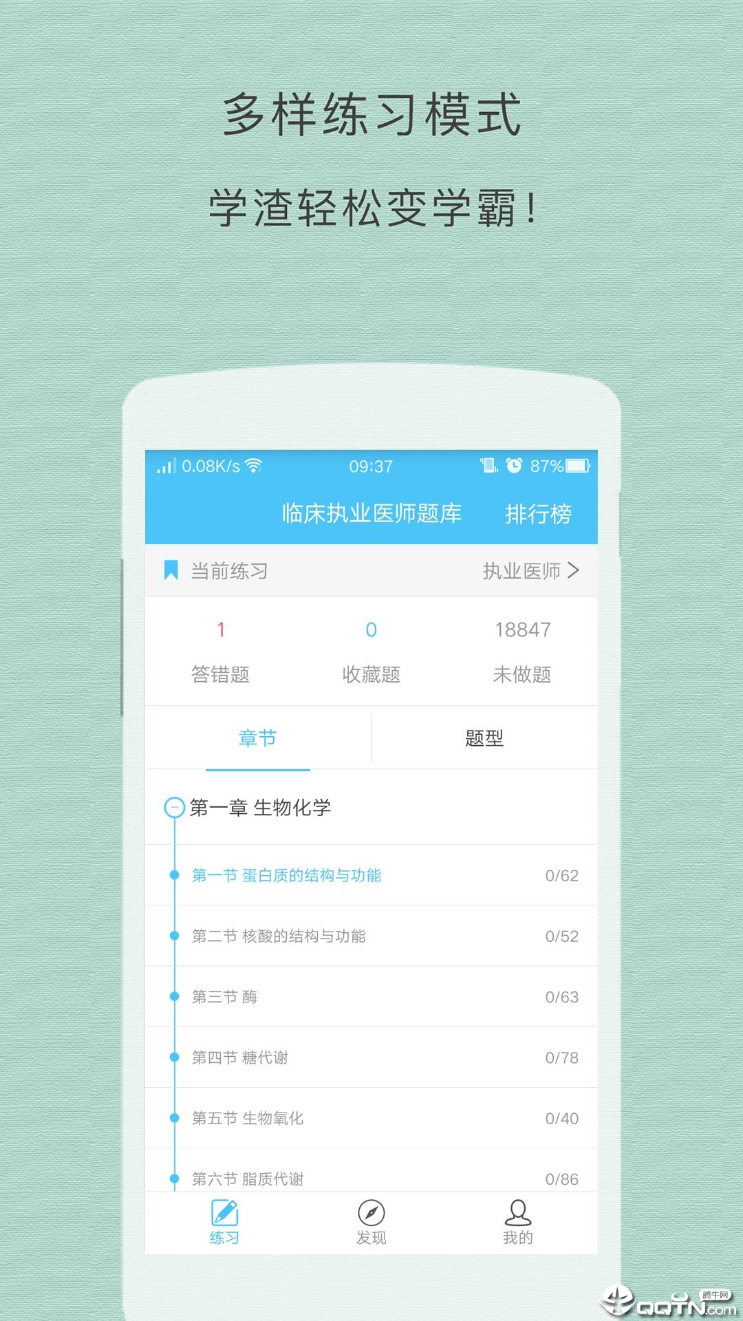临床执业医师 临床执业医师