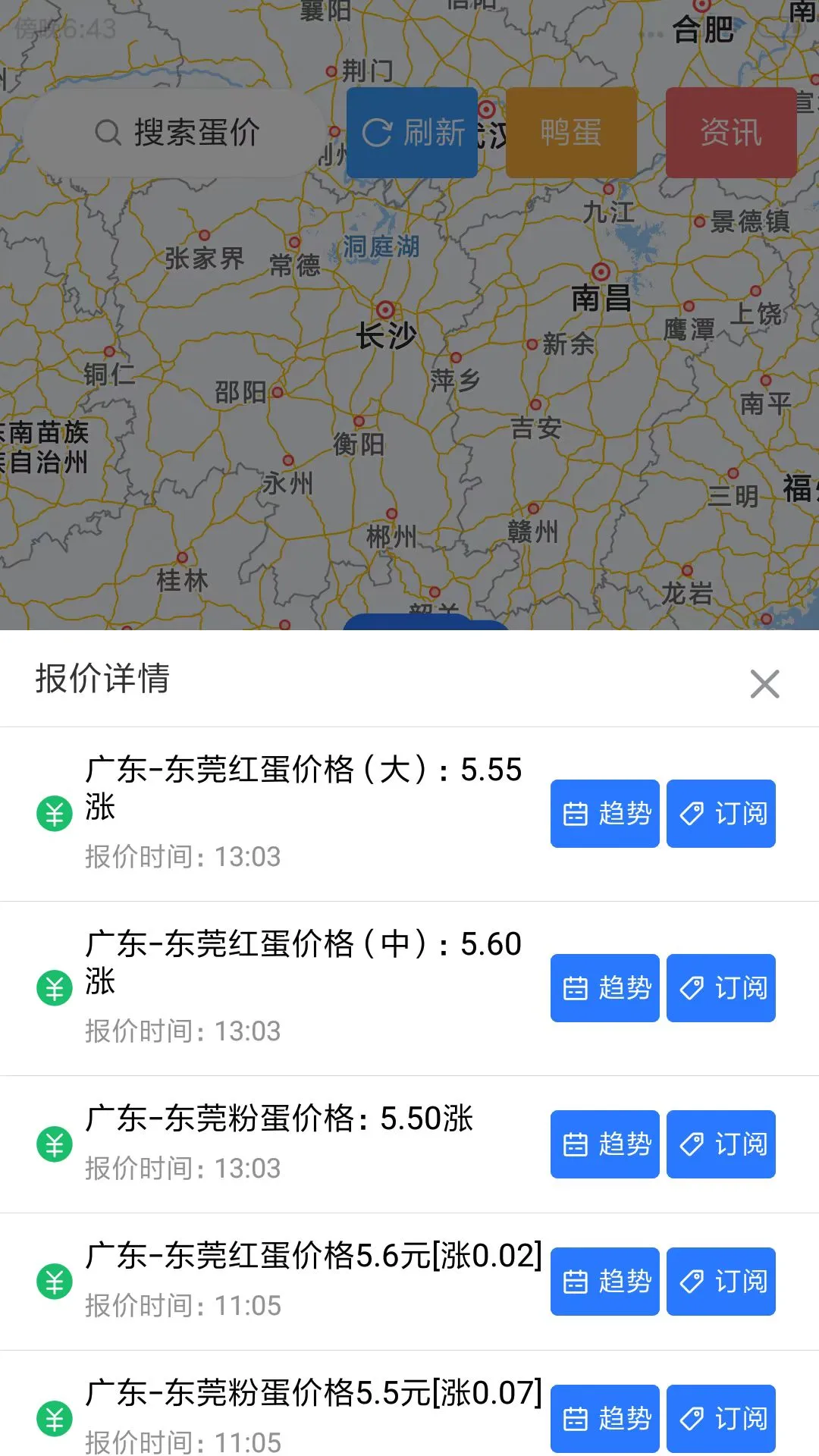 蛋价行情 蛋价行情