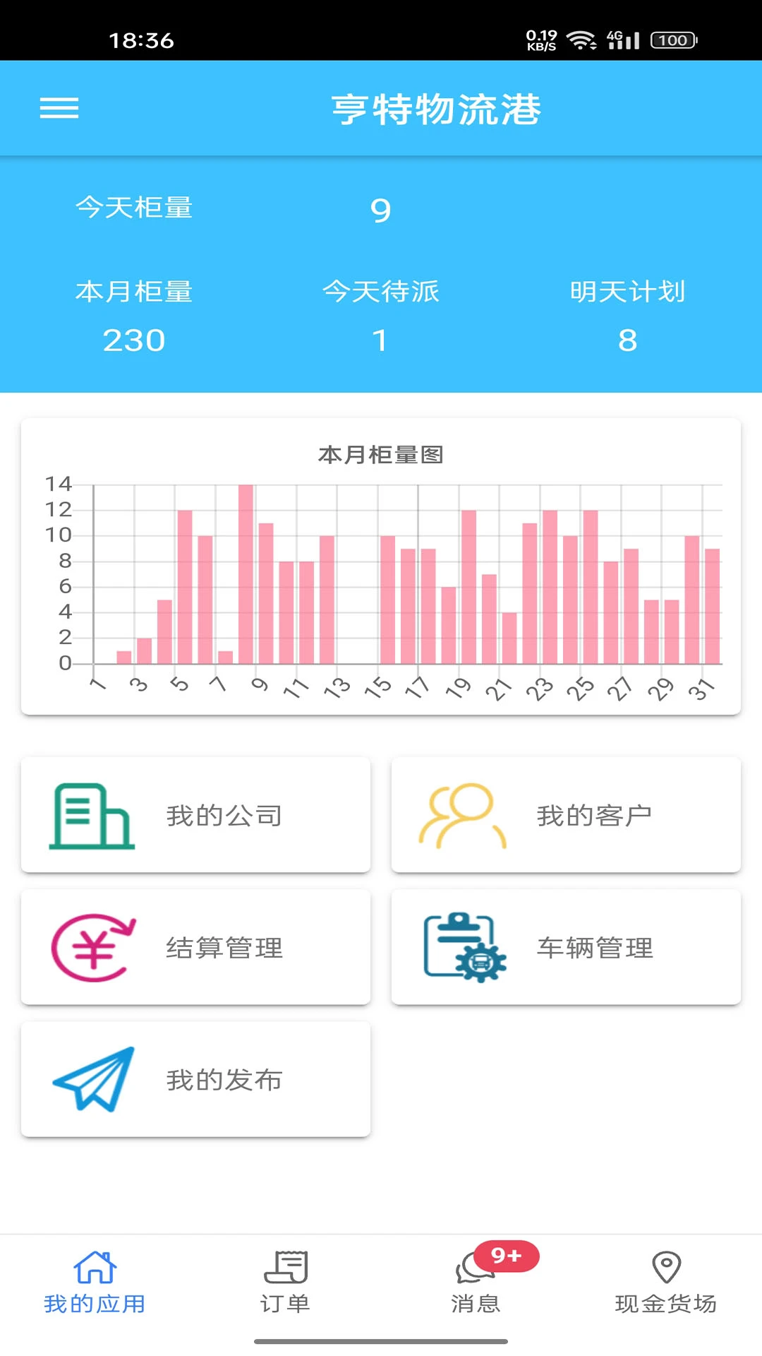 亨特物流港 亨特物流港