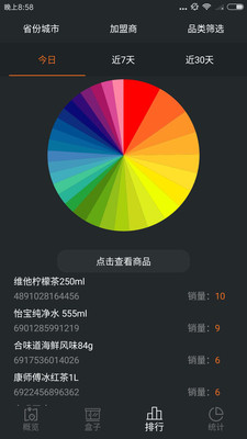 缤果月光宝盒 缤果月光宝盒