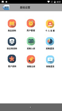 亿库仓储 亿库仓储