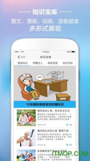 血糖管理 血糖管理