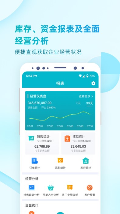 铱云易订货官方版(ircloud) 铱云易订货官方版(ircloud)