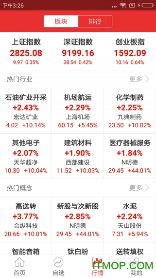 智赢诊股手机版 智赢诊股手机版